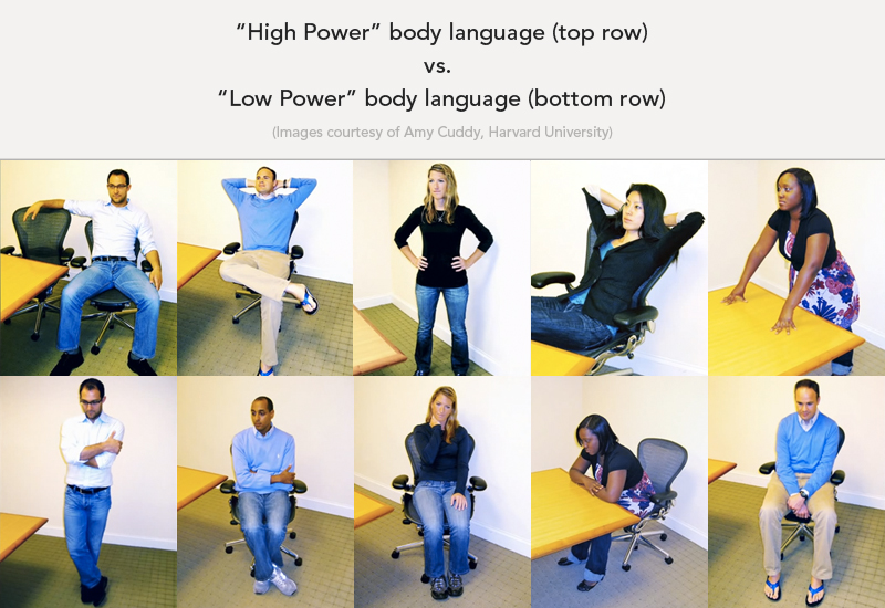 High vs Low Power Poses Sumber: http://thespiritscience.net/